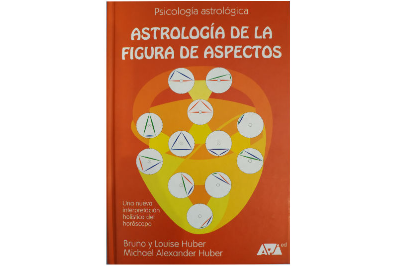 Astrología de la figura de aspectos
